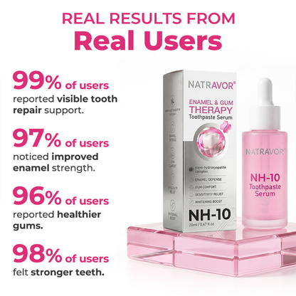🔥Natravor® Thismile NH-10 Toothpaste Serum for Enamel and Gum Care – Advanced Therapy🥬